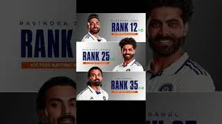 Icc Recent Test Rankings 📉📉 #shortsfeed
