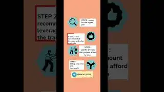 extra income from crypto day trading #signal #trading