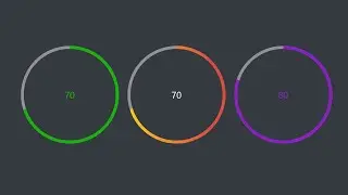 Circular Animated Progressbar using ProgressBar.js