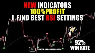 I Found The Most Profitable Scalping Trading Strategy Ever I  Beginner Guide to the RSI Indicator