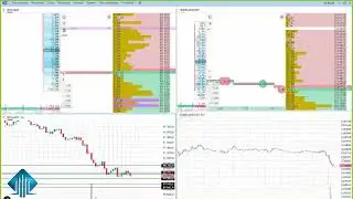 Торговая сессия онлайн Scalping Trading School 2025 12 12 бесплатное обучение скальпингу