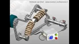Adaptive Spring Autodesk Inventor 2014 - Hofstede van Erkel | Boely Hofstede