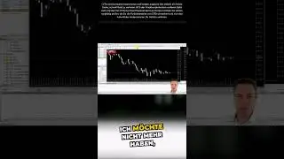 MT5 Trading-Chart anpassen: Farben & Fenster leicht gemacht!