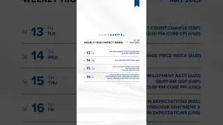 Weekly News | 12 - 16 May 2025