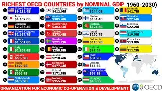 Richest OECD COUNTRIES comparison by Nominal GDP 1960-2030