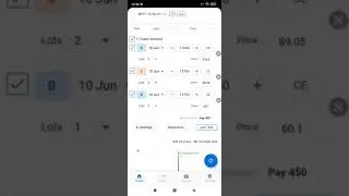 Neutral Option Strategy in nifty Options for 10jun 2021 expiry