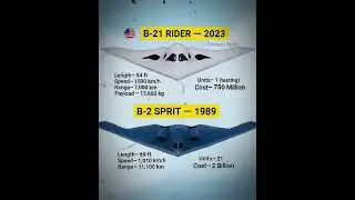 B-21 Raider (2023) vs B-2 Spirit (1989) | Stealth Bomber Comparison 🚀