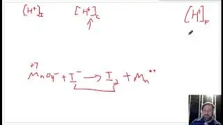 RedOx to pH