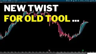(FREE) Moving Average Cloud  Script For ThinkOrSwim | Tools For ThinkOrSwim (TOS)