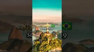 Top 10 countries with highest crime rate in the world🌎 2023 #viral #crime #trending #shorts #usa #uk