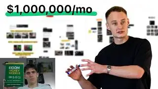 Exposing Charlie Morgan's $1,000,000/Month Ecosystem (copy it)