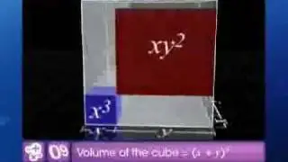 Cubic Identities
