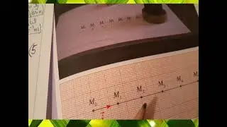 تحديد المعادلة الزمنية للحركة المستقيمية المنتظمة