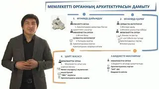 Разработка архитектуры государственного органа (каз)