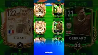 Trophy Titans x Founders Icons Squad (Edited) 🏆 Rate it 1-10 #fifamobile