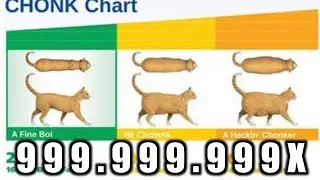 Chonk Chart meme Speed 999x