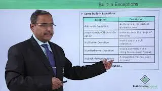 Java Essentials -  Built in exceptions