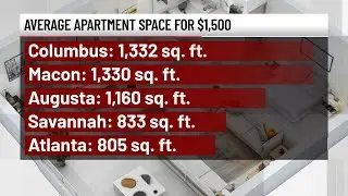 How much apartment space can you get for $1,500 across metro Atlanta?