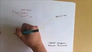 Bournemouth Coastal management