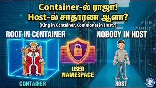 Kubernetes User Namespaces Explained in Tamil | K8s Security Feature