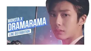 MONSTA X - DRAMARAMA Line Distribution (Color Coded) | 몬스타엑스 - 드라마라마