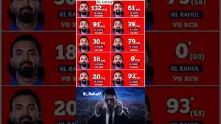 KL Rahul Ka Performance RCB Ke Khilaf🔥 #klrahul #rcb #lsg #tataipl2025 #ipl2025 #ipl #yttrending