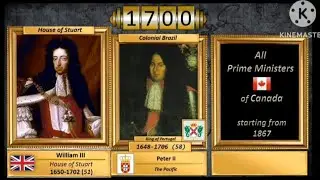 House of Stuart and colonial Brazil (not Canada)스튜어트 가문과 식민지 브라질 (캐나다는 안나옴)