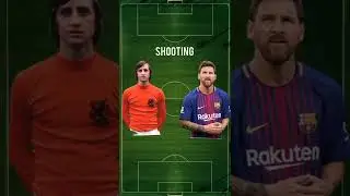 Cruyff VS Messi😱⚽