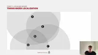 USENIX Security '22 - VerLoc: Verifiable Localization in Decentralized Systems