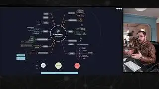 Cardano ecosystem extended version.