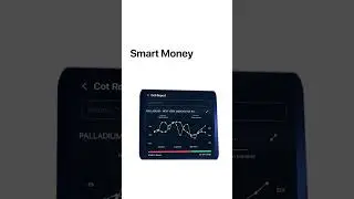 More Indicators Won&rsquo;t Fix Bad Context