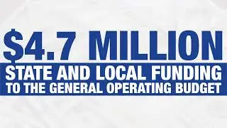 Understanding the School Funding Election