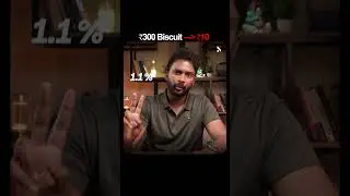 How Biscoff Entered India Without Losing Premium Value | Brand Strategy | The Sandeep N