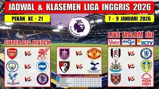 Jadwal Liga Inggris 2026 Pekan Ke 21 ~ ARSENAL vs LIVERPOOL ~ FULHAM vs CHELSEA ~ EPL 2026