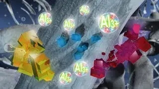 Wet End Chemistry - Functional Papermaking Additives