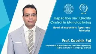 Need of Inspection: Types and Principles