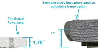 BedJet PowerLayer: The World's Thinnest Zero-Clearance Adjustable Bed Frame