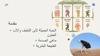 الاخصائية علياء الرشيد  -  تعزيز ثقتك بعد محطتك الصعبة