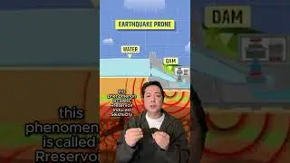 Why So Many Earthquakes in Tibet? || #tibet #tibetan #earthquake #china