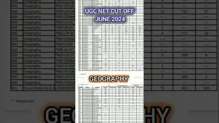 UGC NET CUT OFF JUNE 2024 #ugcnet #ugcnetexam #ugc #geography #geographyquiz