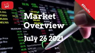 Market Overview July 26 2021, Tsla Earnings, Cheddar Flow