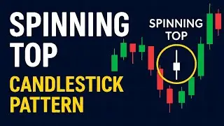 Spinning Top Candlestick Pattern Explained | Trading Psychology & Strategy
