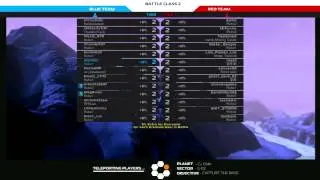 Robocraft Short Battles (Episode 1)