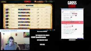 Full Tilt Mode? [Gross Gore] Meltdown/Rage? Idk... | D2 Forever
