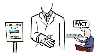 Why Good People OBEY Harmful Mandates