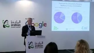 Wellness Tourism In Dubai for the Arabian Travel Market