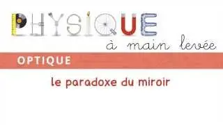 Le paradoxe du miroir