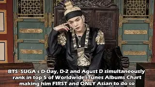 BTS' SUGA's D-Day, D-2 and Agust D simultaneously rank in top 5 of Worldwide iTunes Albums Chart
