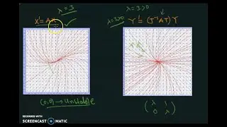 Repeated eigenvalues | Example of Converting X'=AX, A having Repeated eigenvalues to Y=(T^{-1}AT)Y