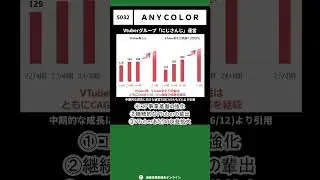 今注目！強気の中期経営計画を発表した2銘柄を紹介 #shorts
